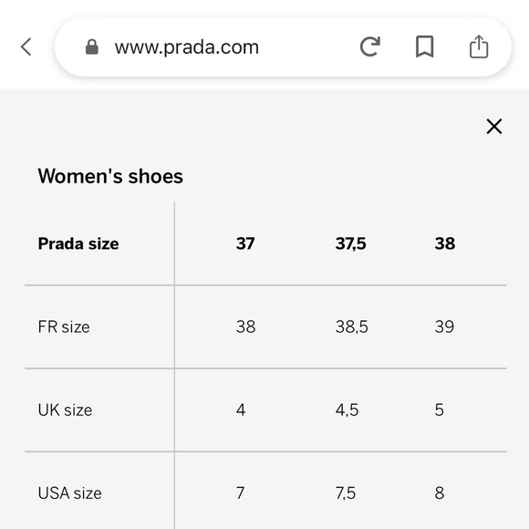 Prada Loafers - Picture 5 of 5